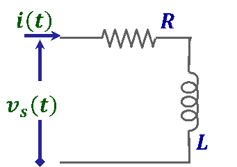 Figure 1.8