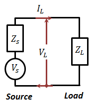 Figure 2.18