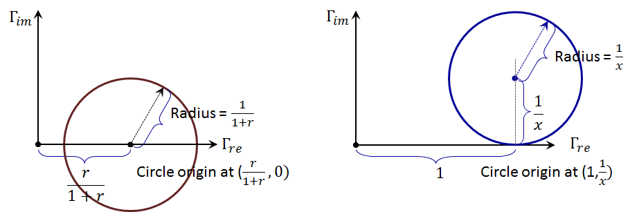 Figure 2.37