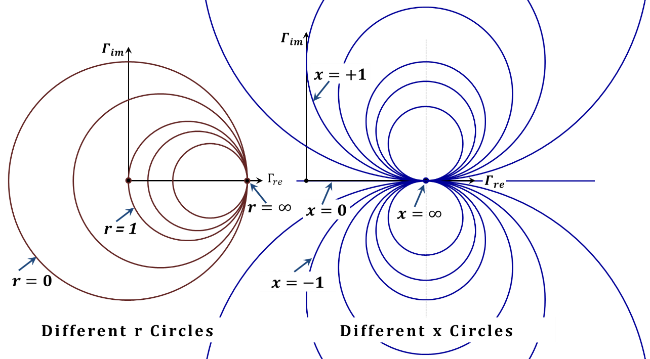 Figure 2.38