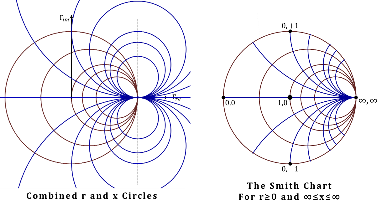 Figure 2.39