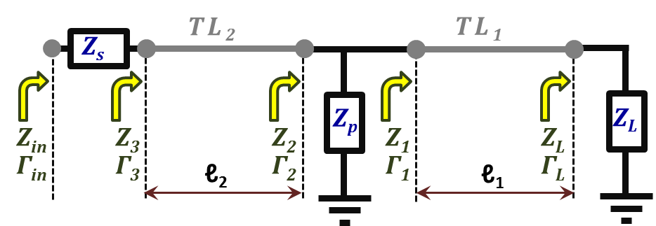 Figure 2.48