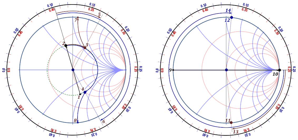 Figure 2.51